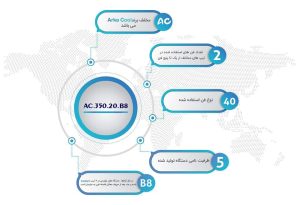 اواپراتور 20 اسب زیر صفر