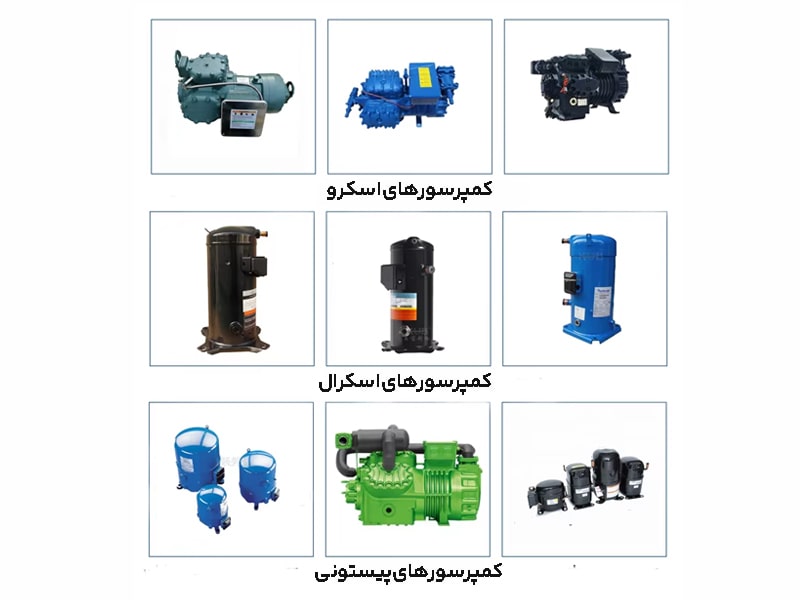 کمپرسور برای سردخانه صنعتی